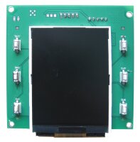 Display